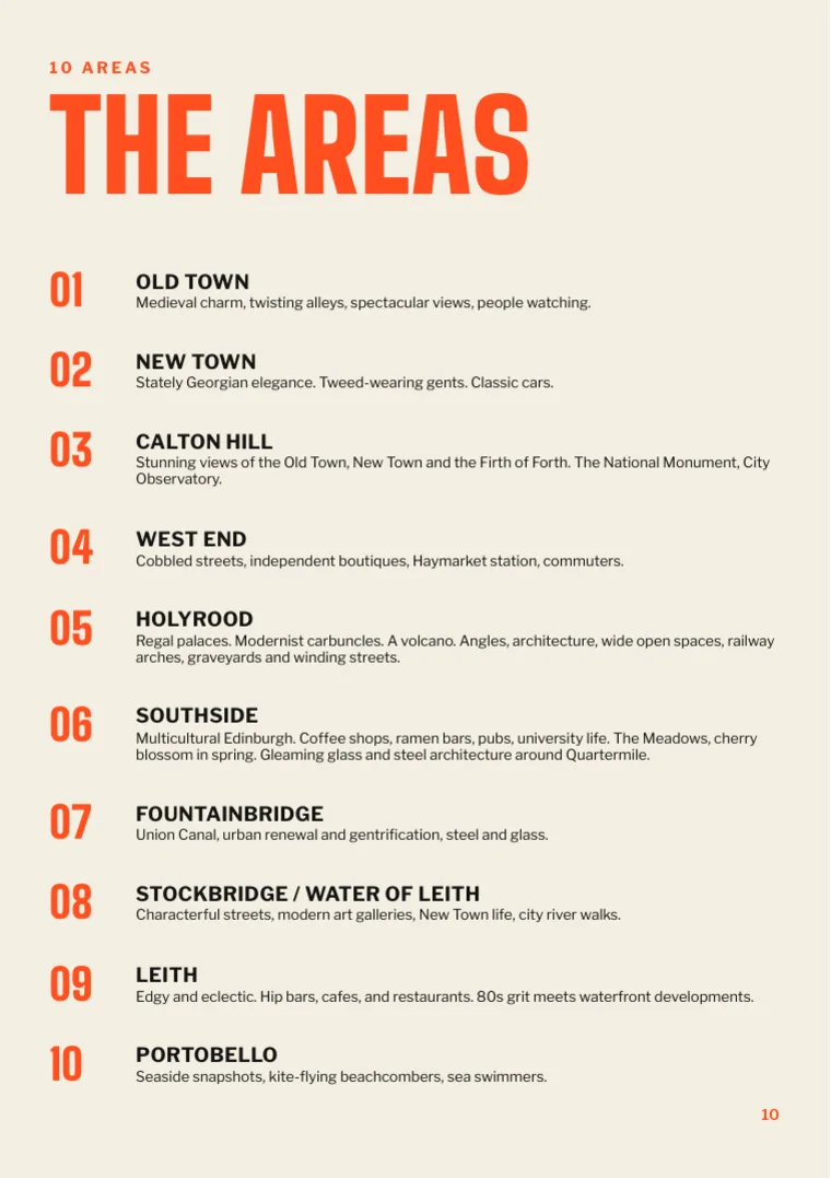 The list of areas covered in the guide